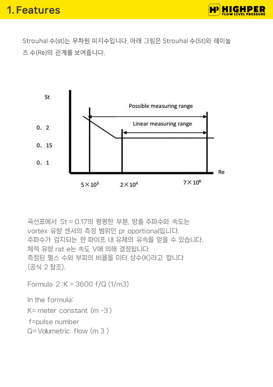 카달로그 이미지