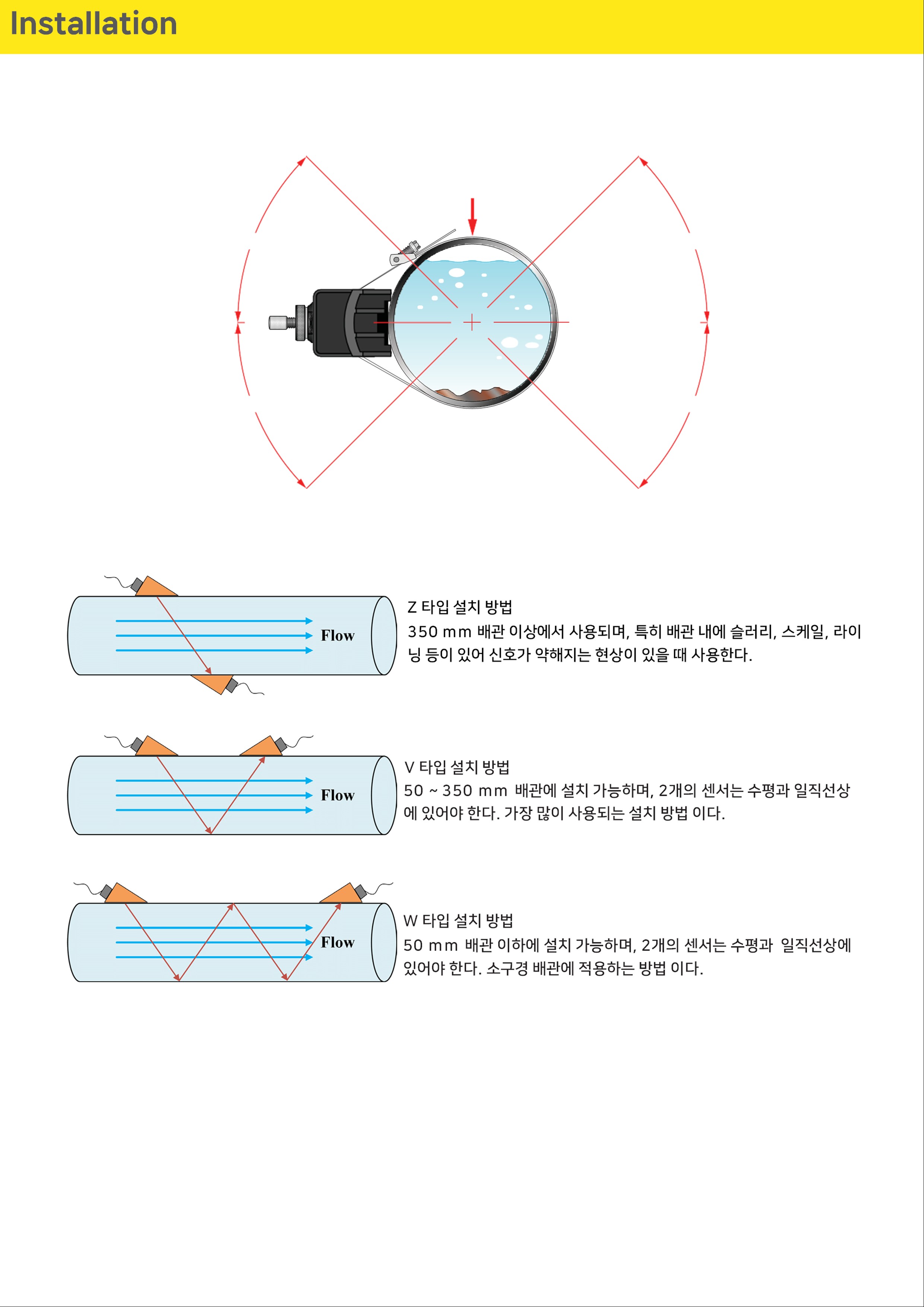 카달로그 이미지