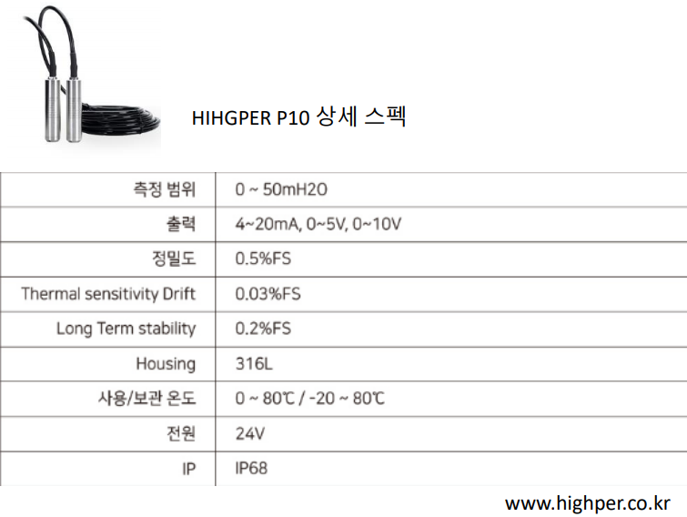 제품 이미지